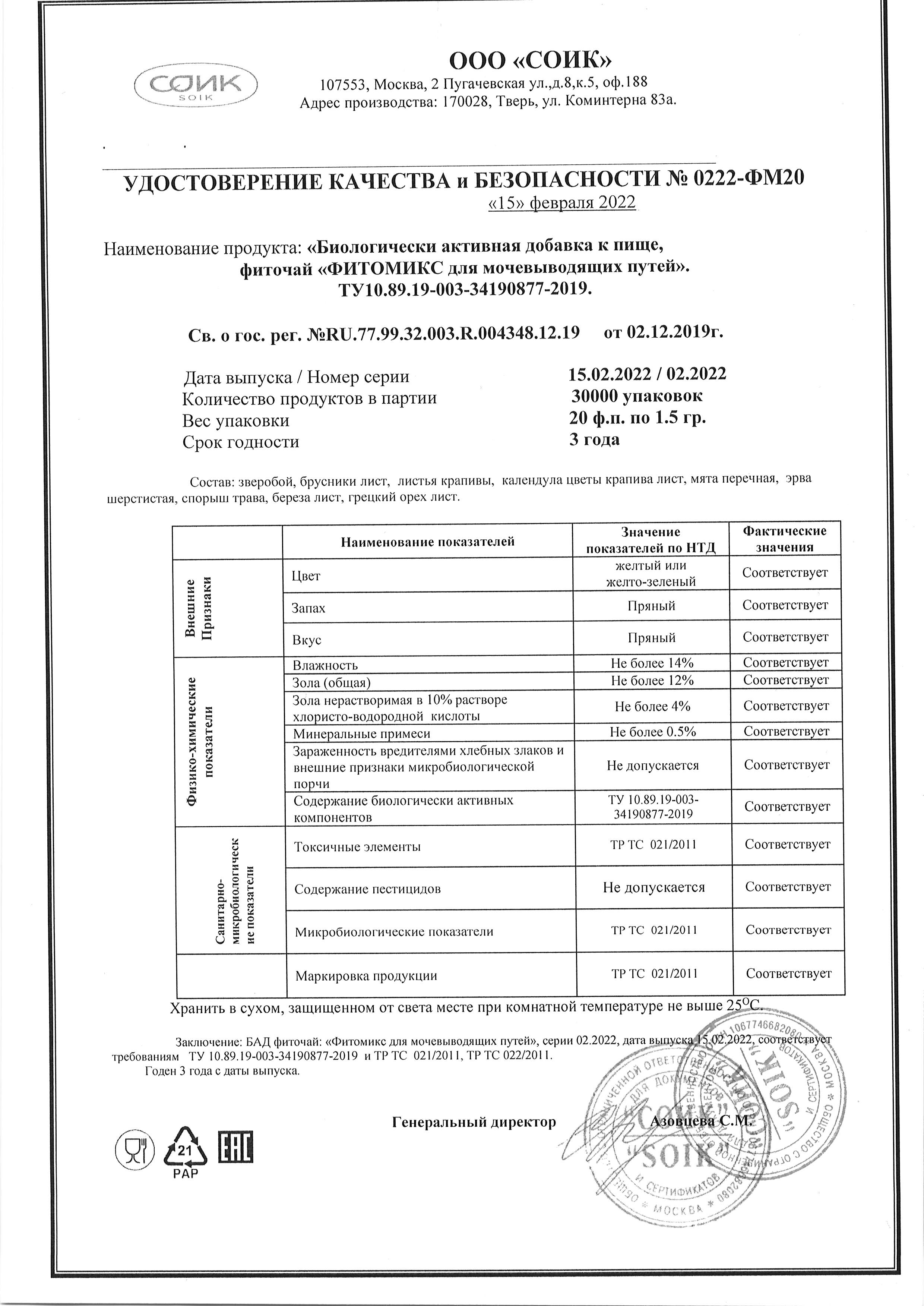 Паспорт №022022